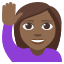 🙋🏾