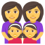 👩👩👧👧