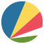 :flag_sc: