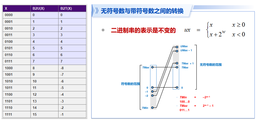 image-20220919165826050