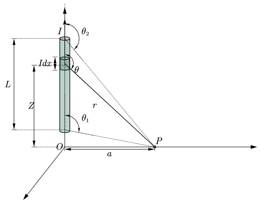 ML8