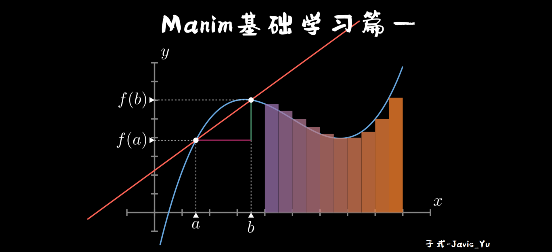 mainim学习2