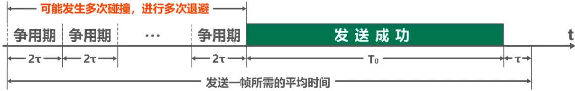 image-20210406112753960