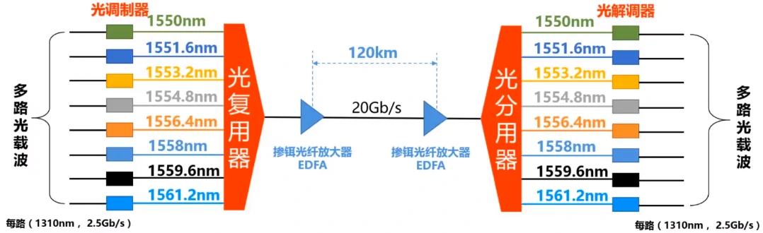 image-20210405215111468