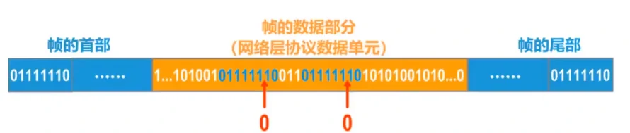 image-20210325014909479