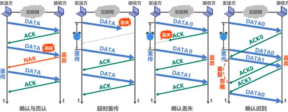 image-20210325095110782