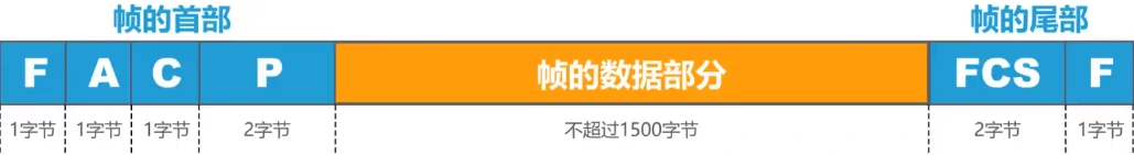 image-20210331180439408