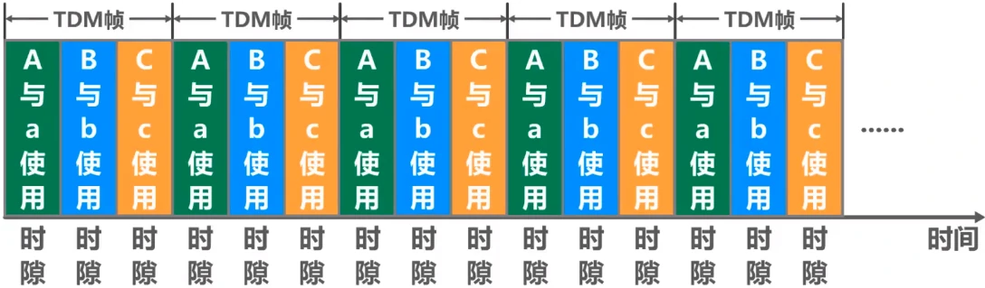 image-20210405214602803