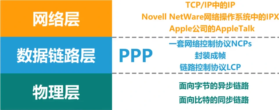 image-20210331180316142