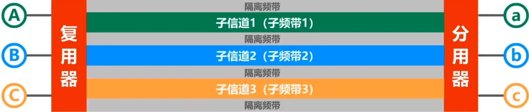 image-20210405213738842