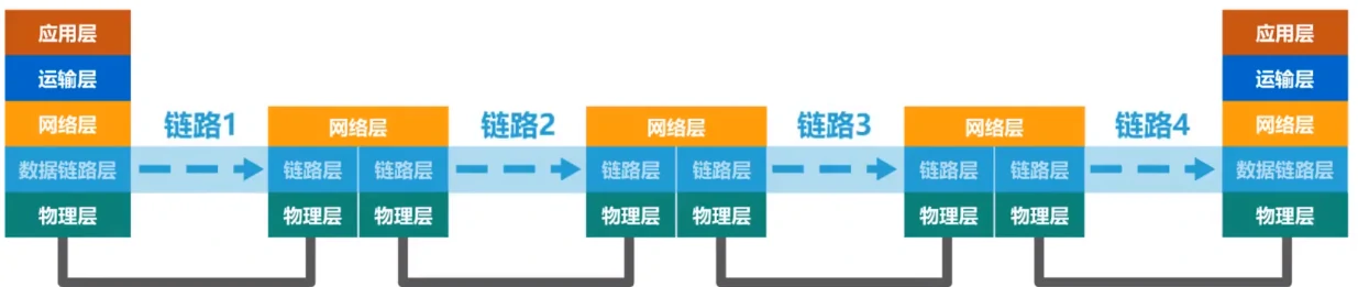 image-20210324094254469