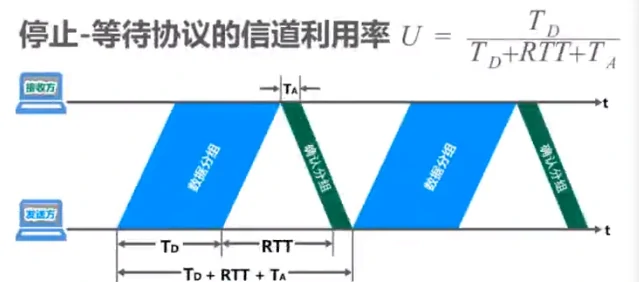 image-20210325134626019