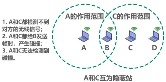 image-20210406132445066