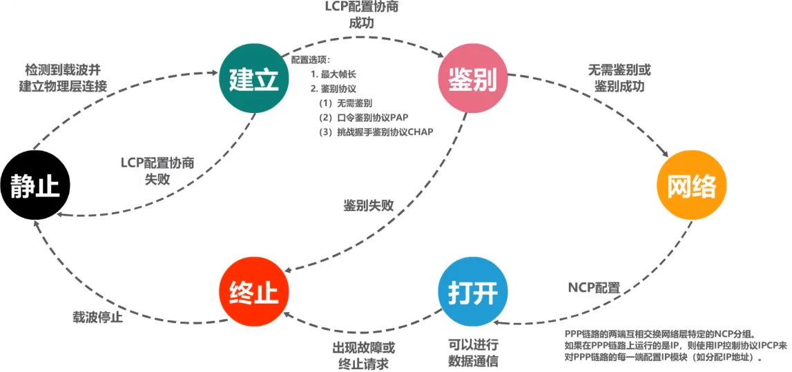 image-20210401022643084