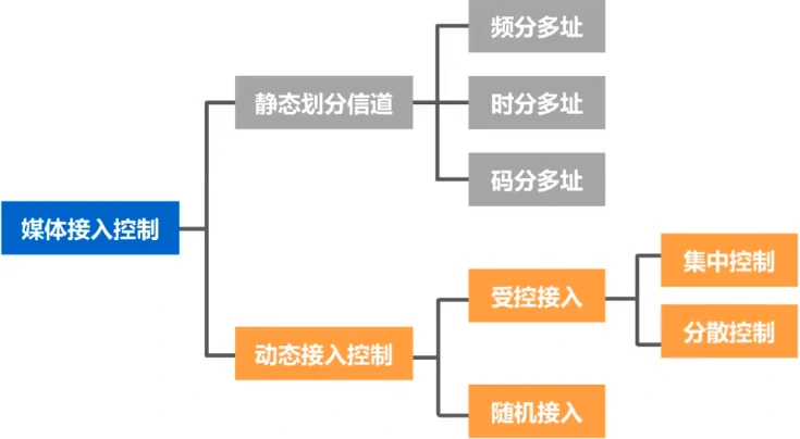 image-20210405212513816