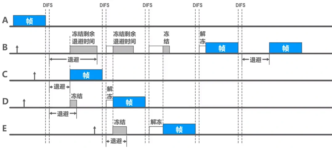 image-20210516165126475