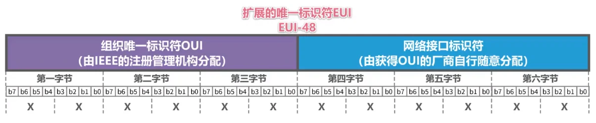 image-20210518013131455