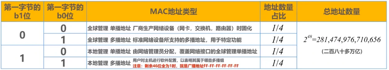 image-20210518015424065