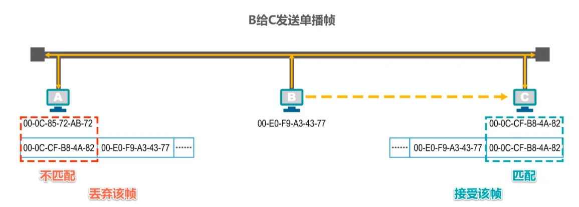 image-20210518015927302