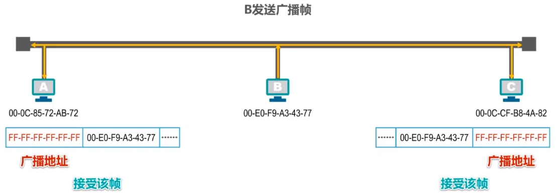 image-20210518020027364