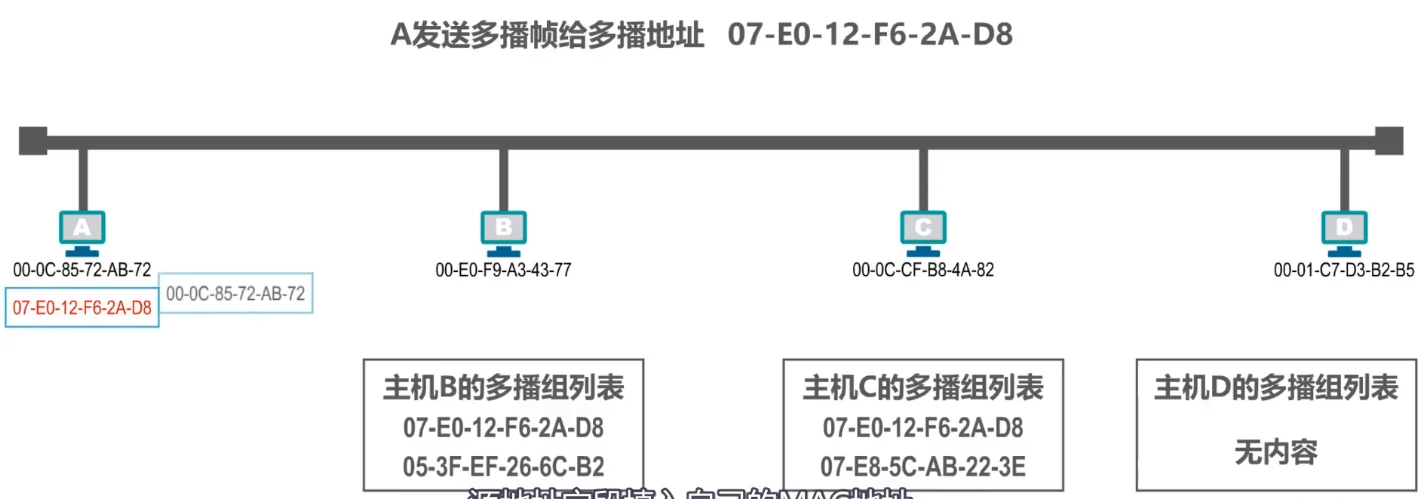 image-20210518020544871