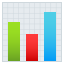 Bar chart :bar_chart: 📊
