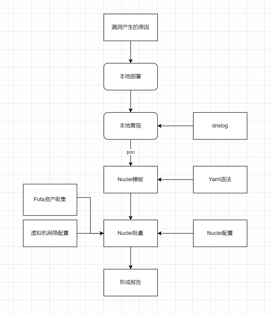 image-20240801130417627