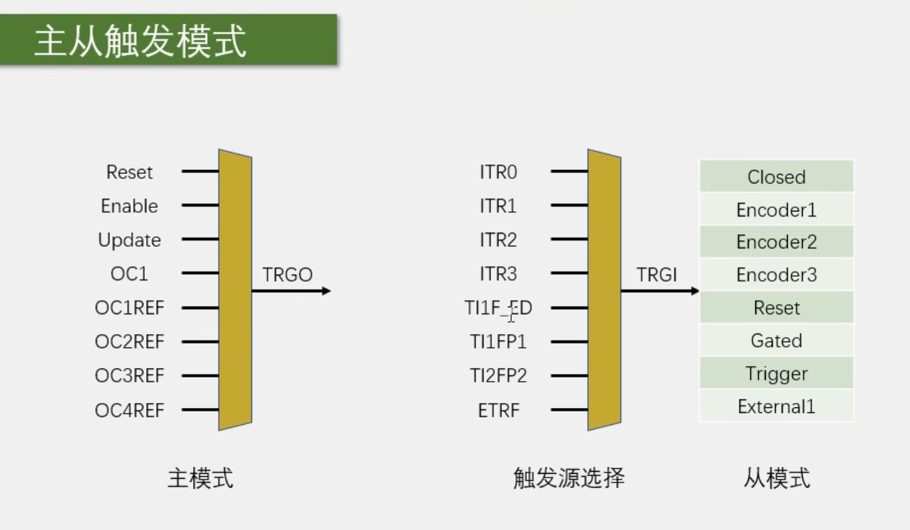 image-20230918101049347