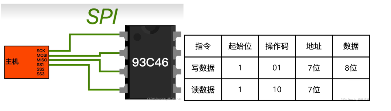 image-20240201171241503