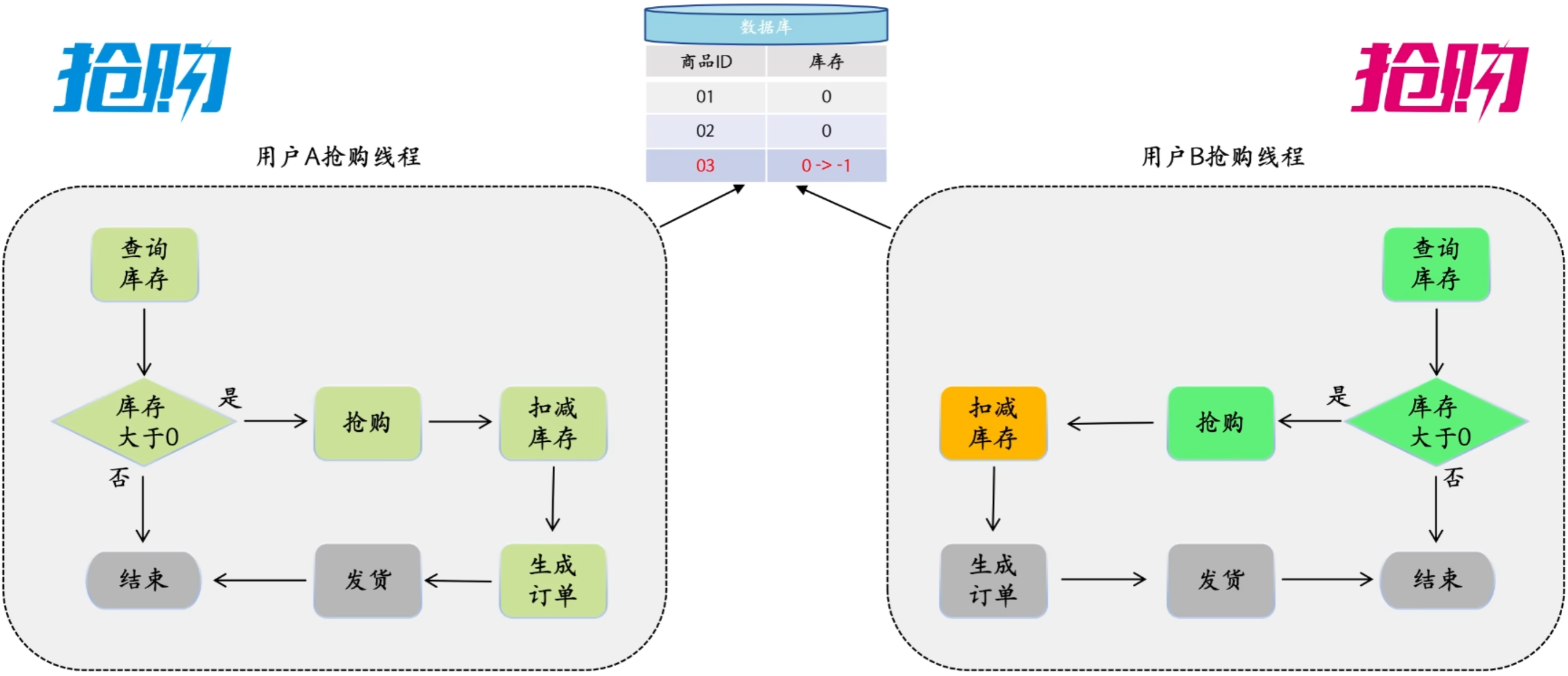 image-20240410131415868