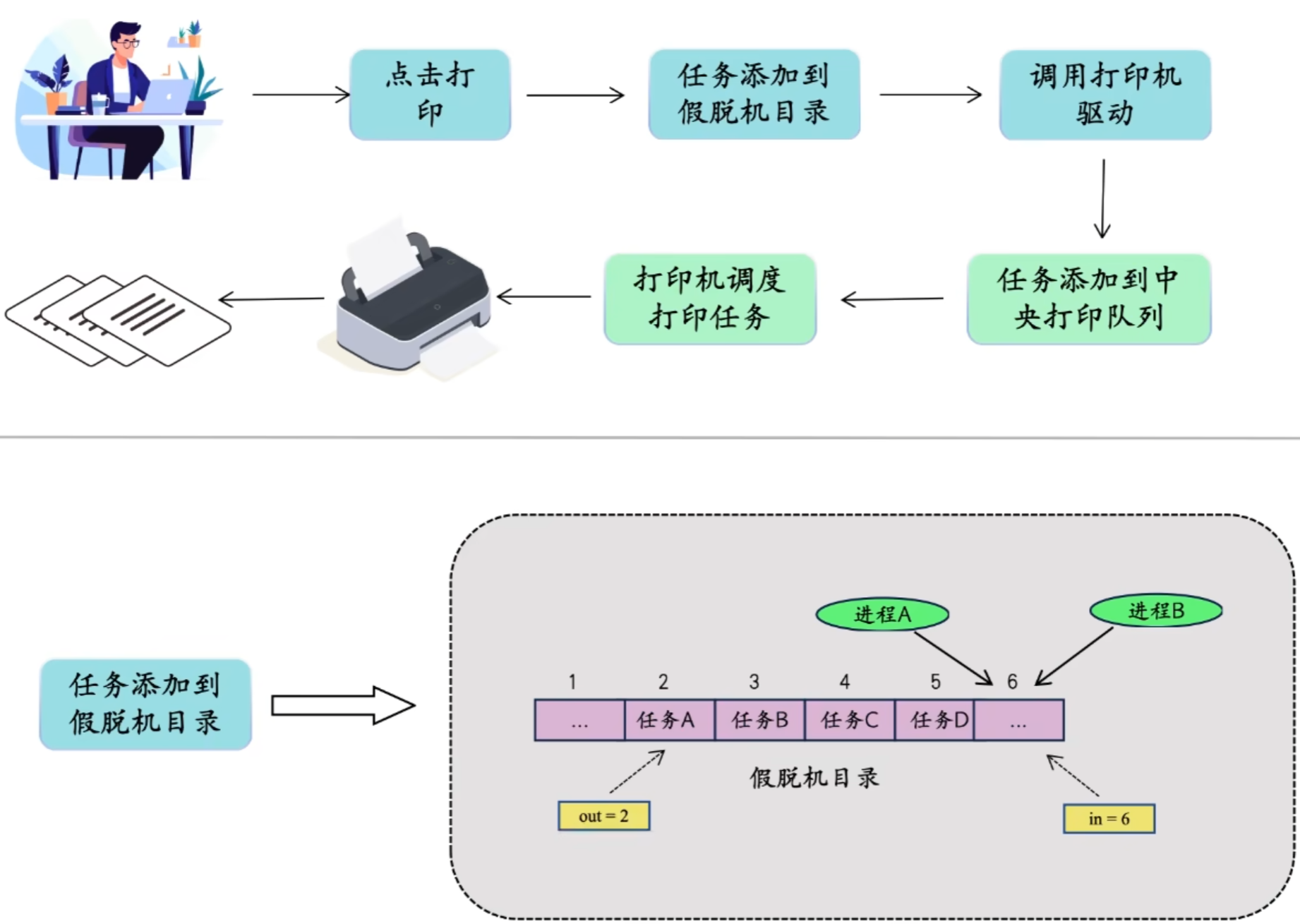 image-20240410131506091