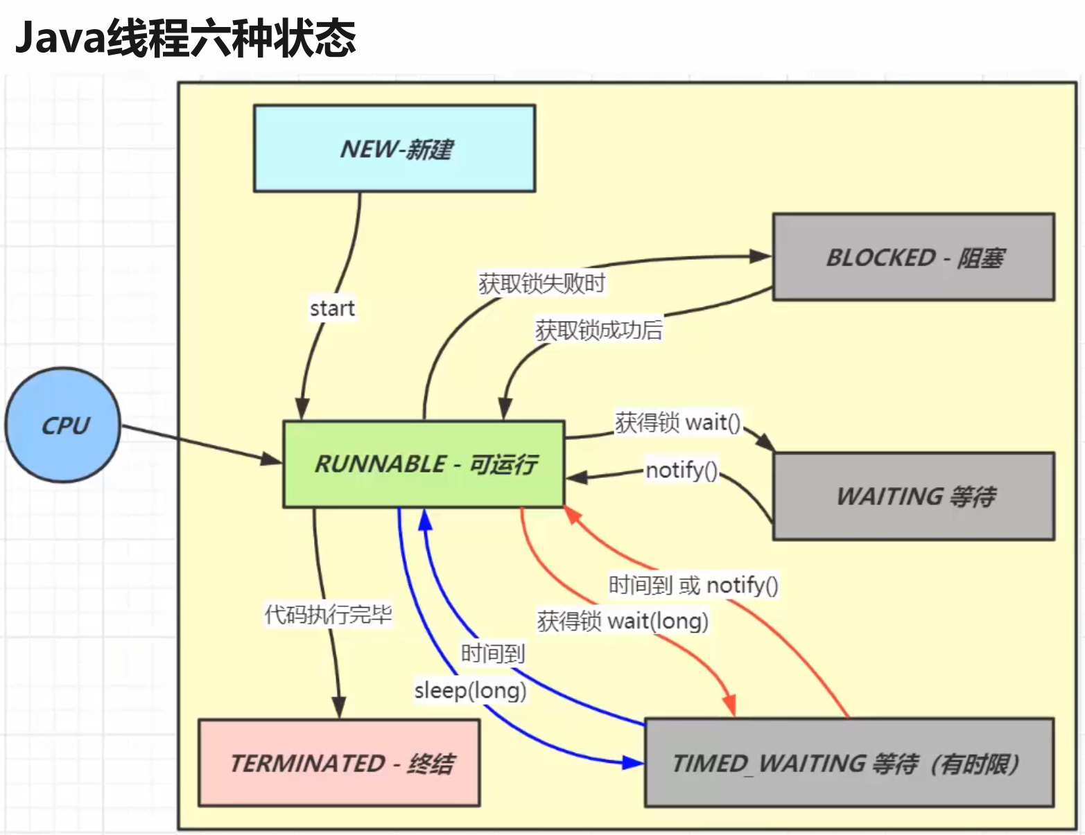image-20240423125407032