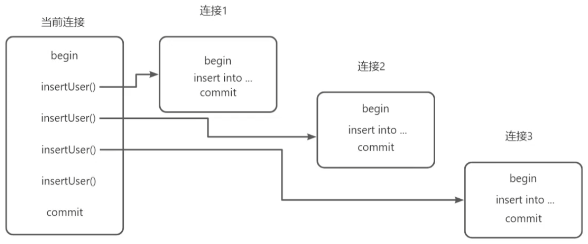 image-20241109212529011