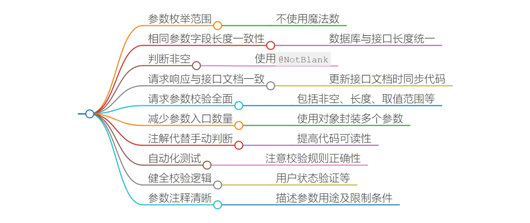 image-20250110124552934