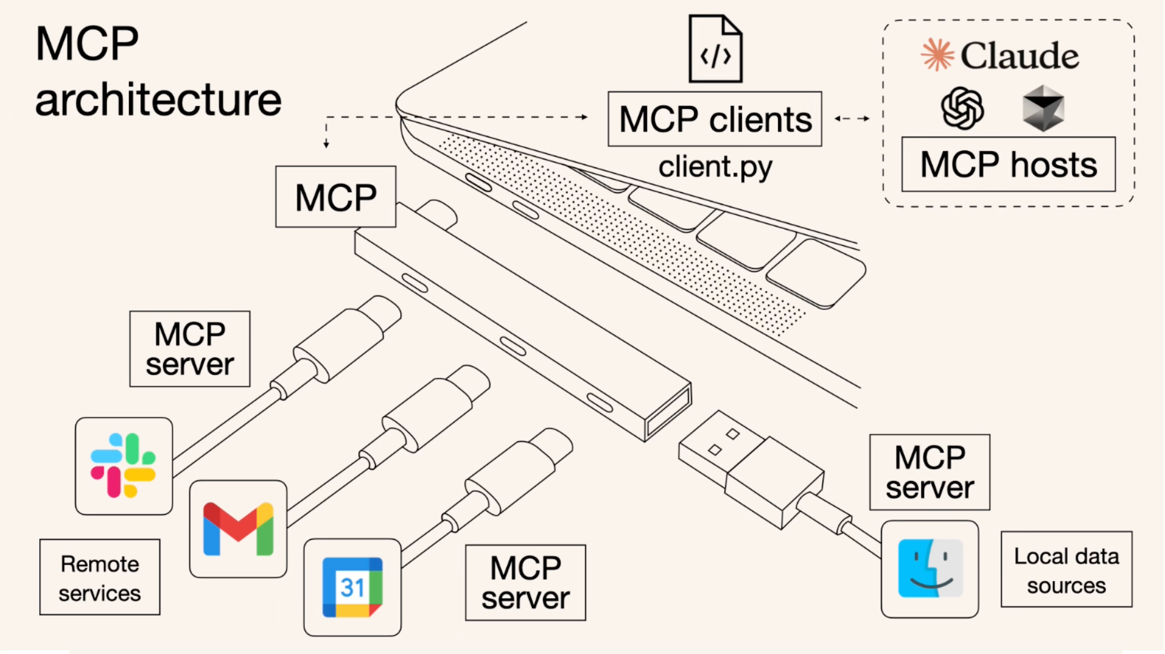 PixPin_2025-07-19_18-02-30