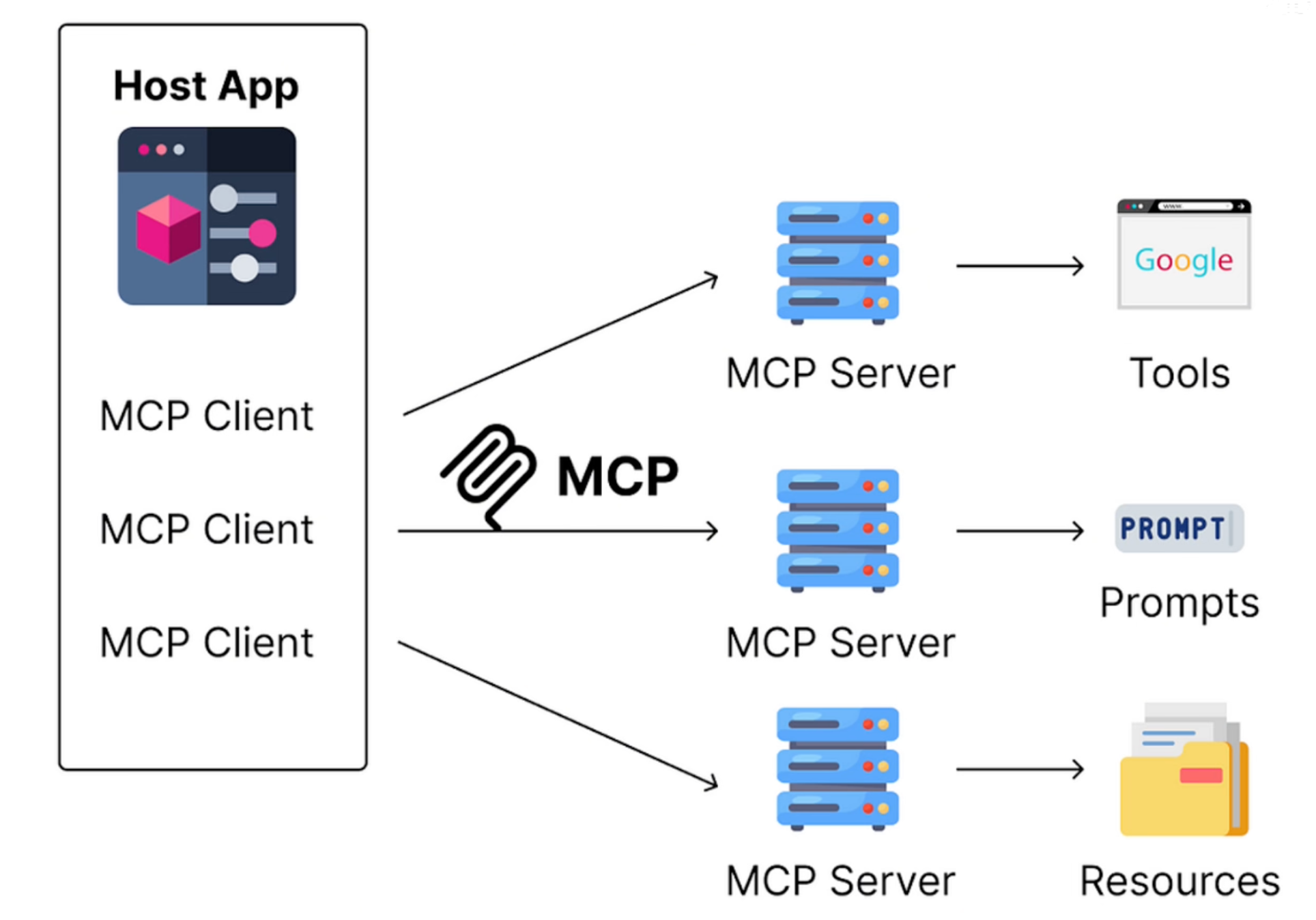 PixPin_2025-07-19_18-03-06