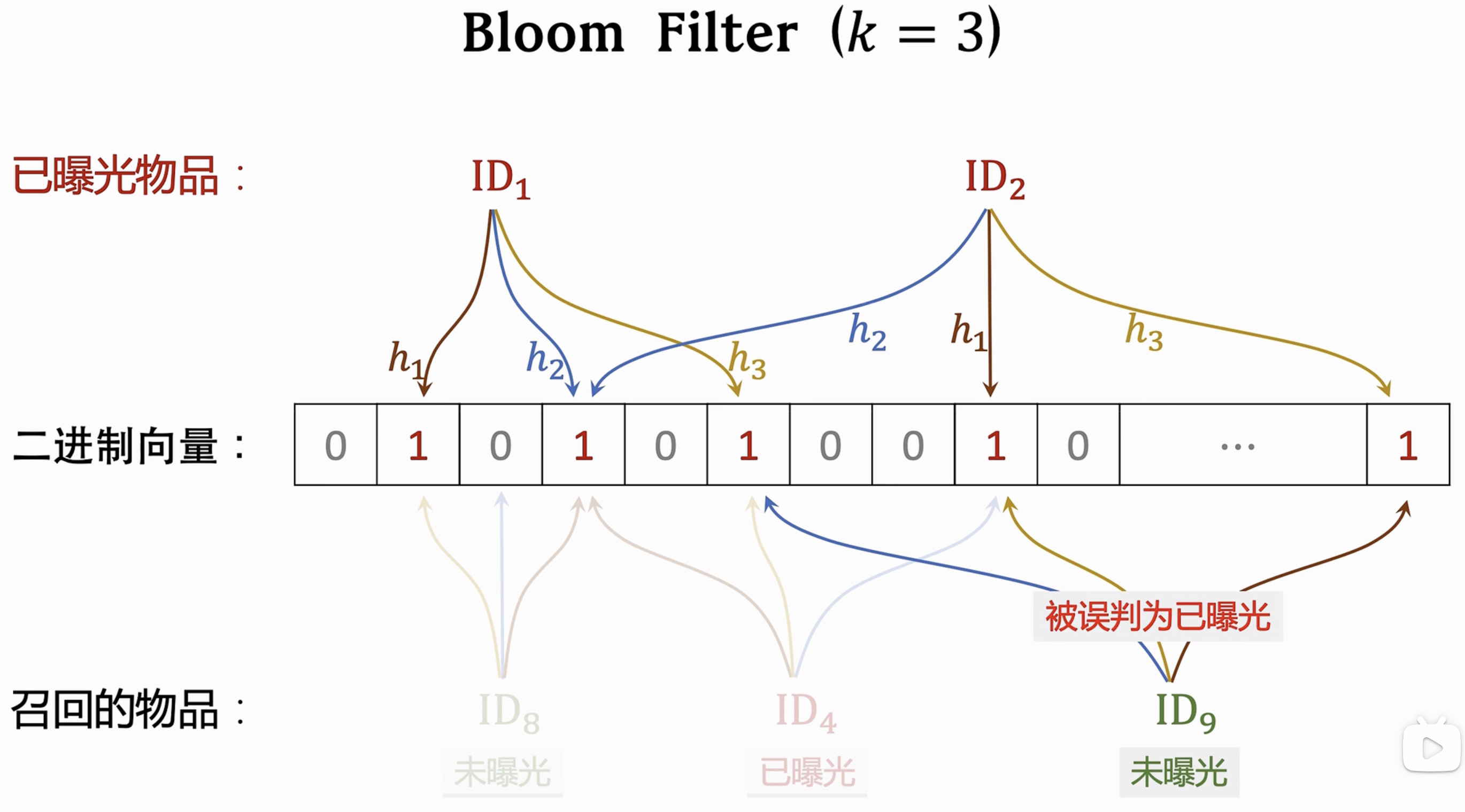 截屏2024-07-22 21.44.40