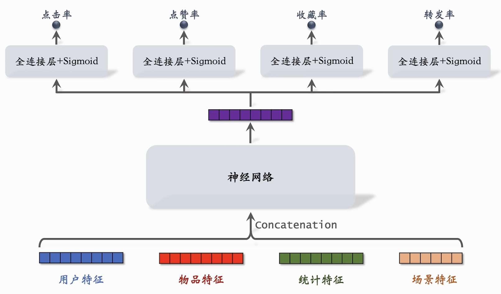 截屏2024-07-29 18.58.53