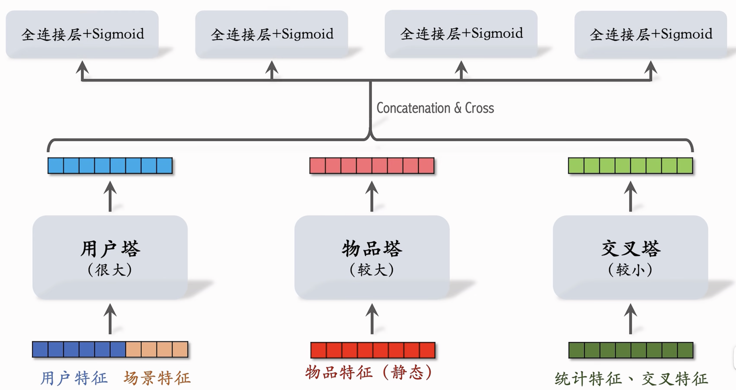 截屏2024-07-29 19.38.21