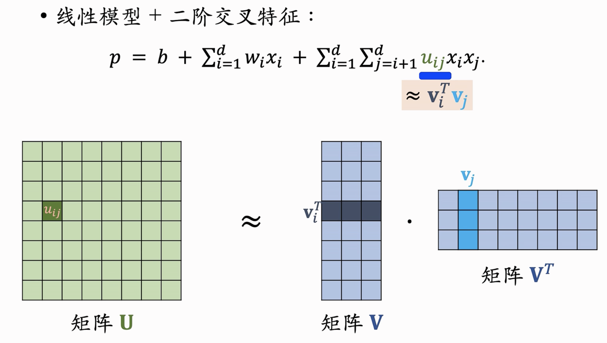 截屏2024-07-30 01.20.11