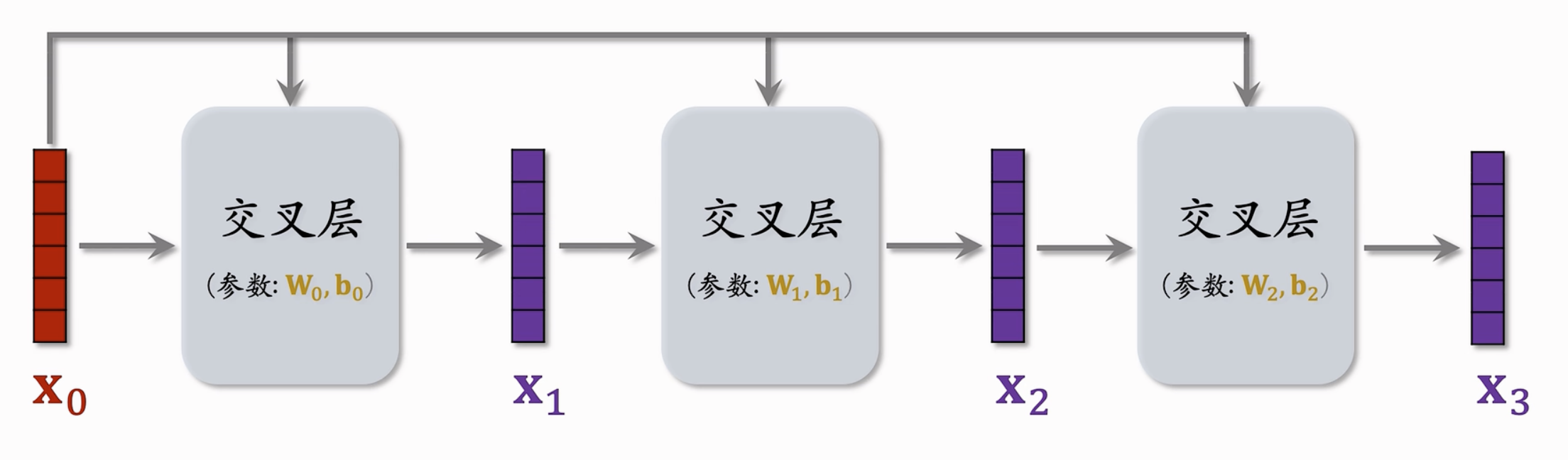 截屏2024-07-30 02.32.15