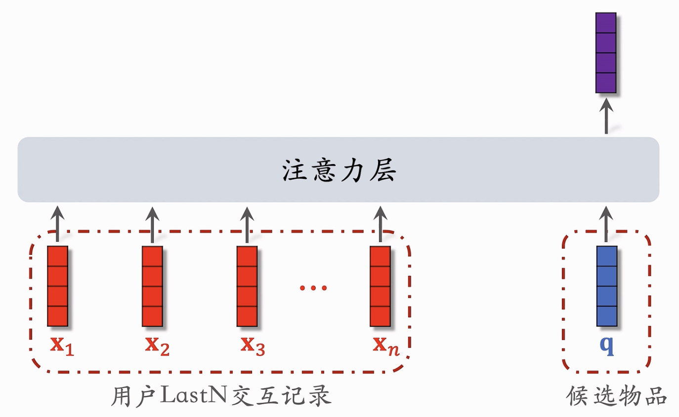 截屏2024-08-03 10.10.03