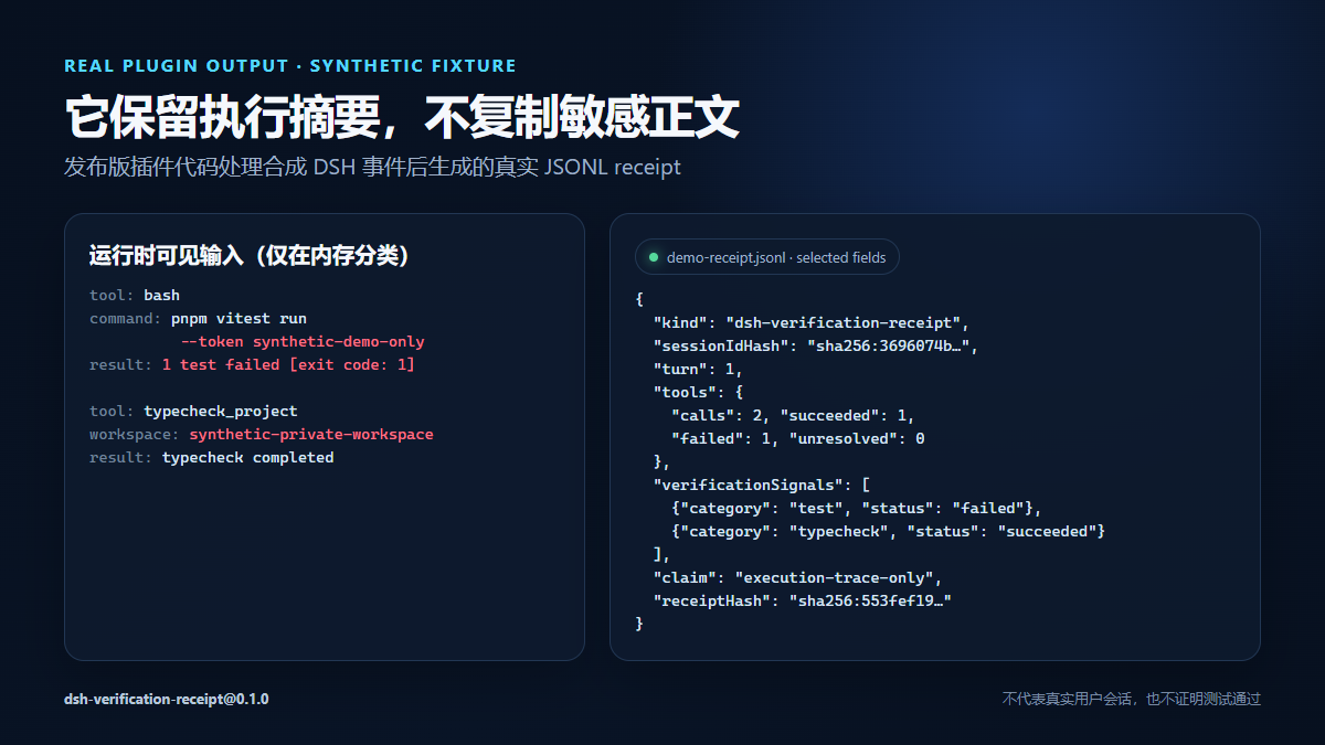 Real Verification Receipt output from a synthetic fixture