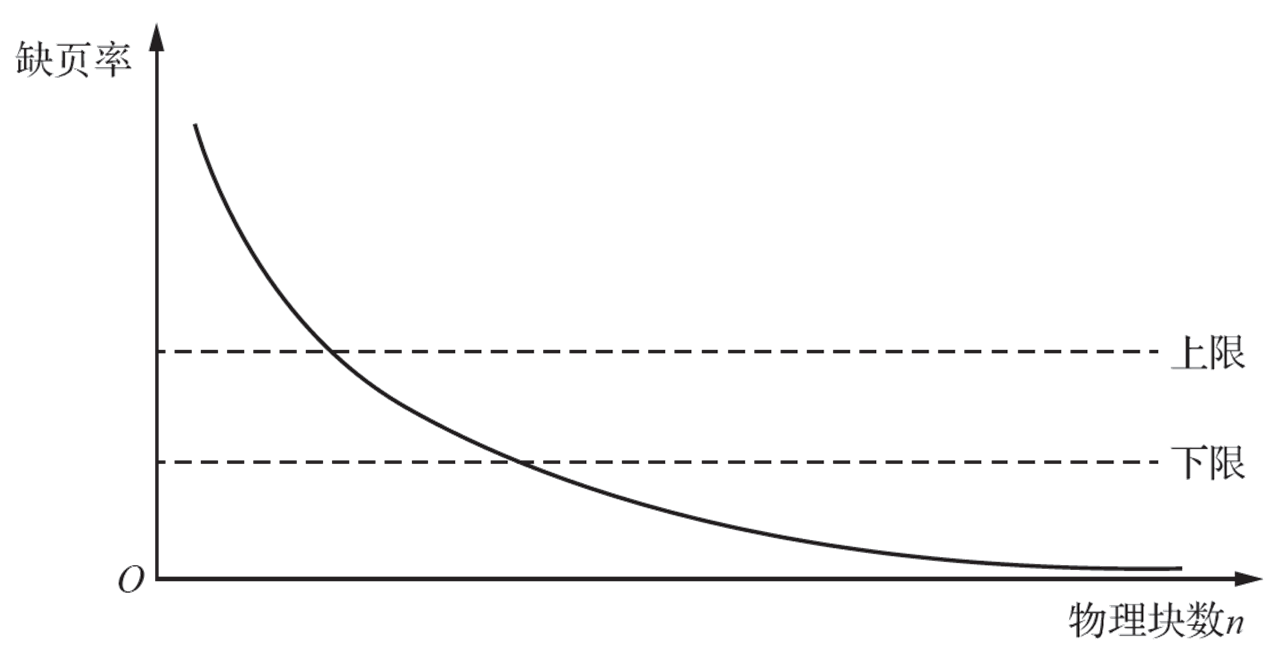 image-20241211201956645