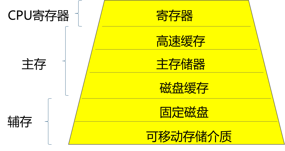 image-20241213140513750