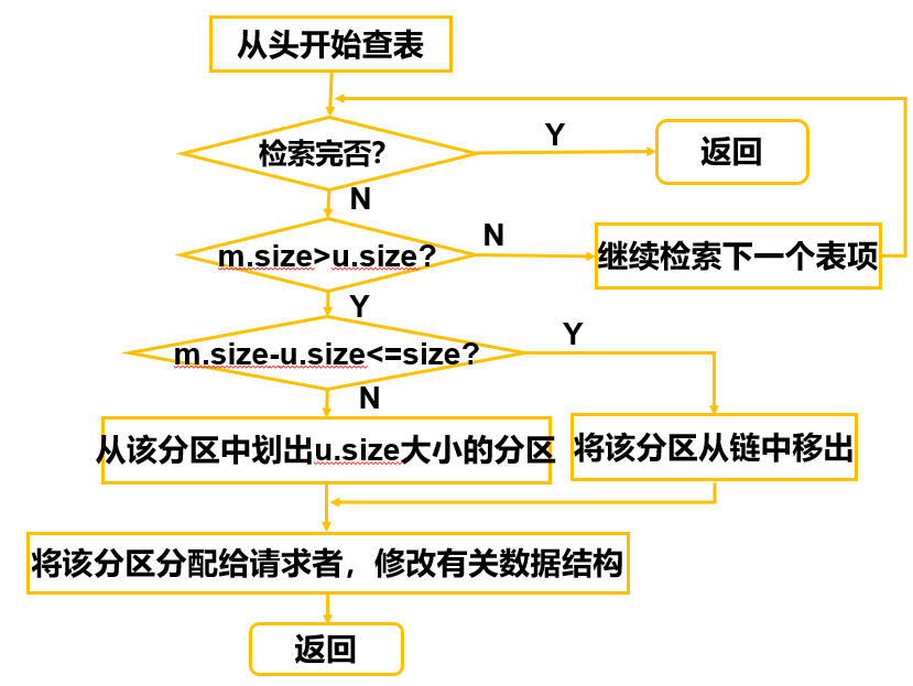 image-20241215205802867