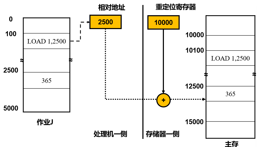 image-20241215210048568