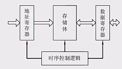 image-20241217215544934