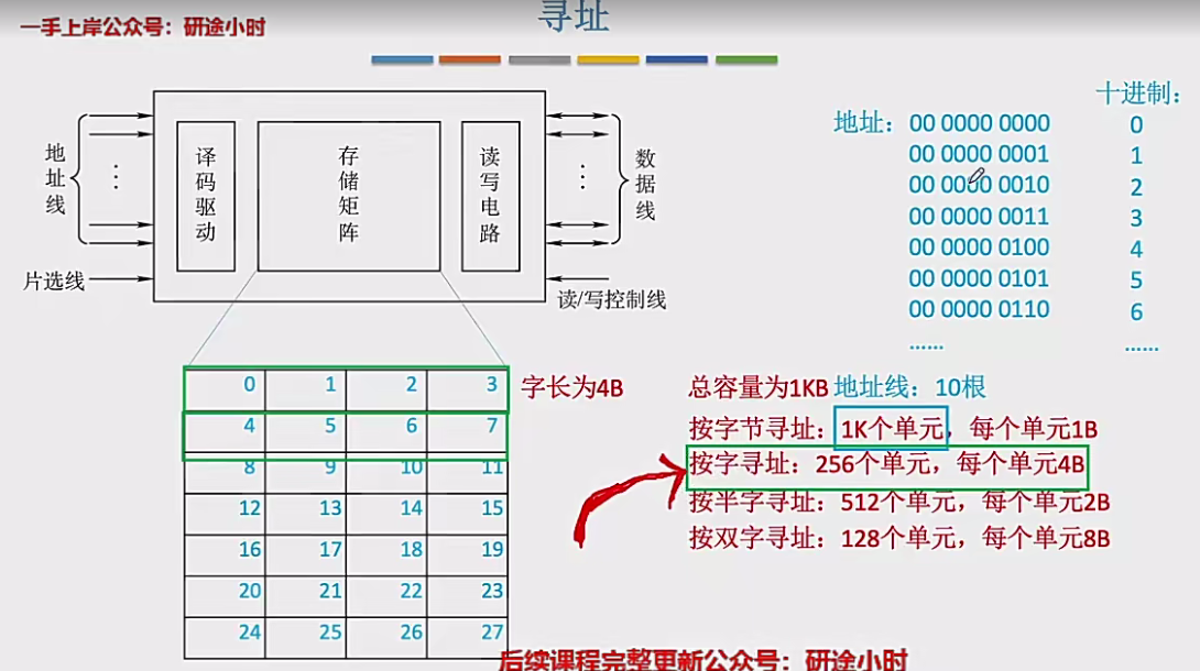 image-20241217224834432