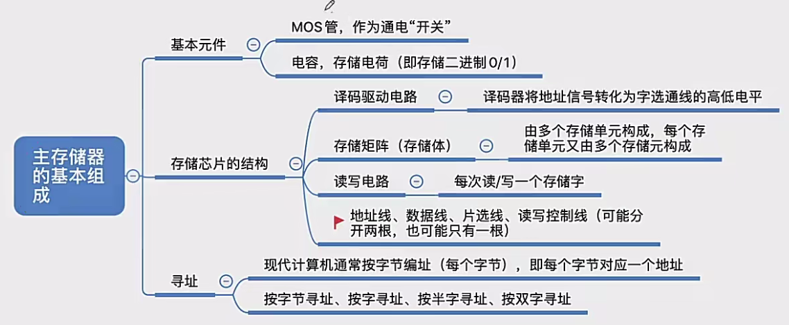 image-20241217224910019